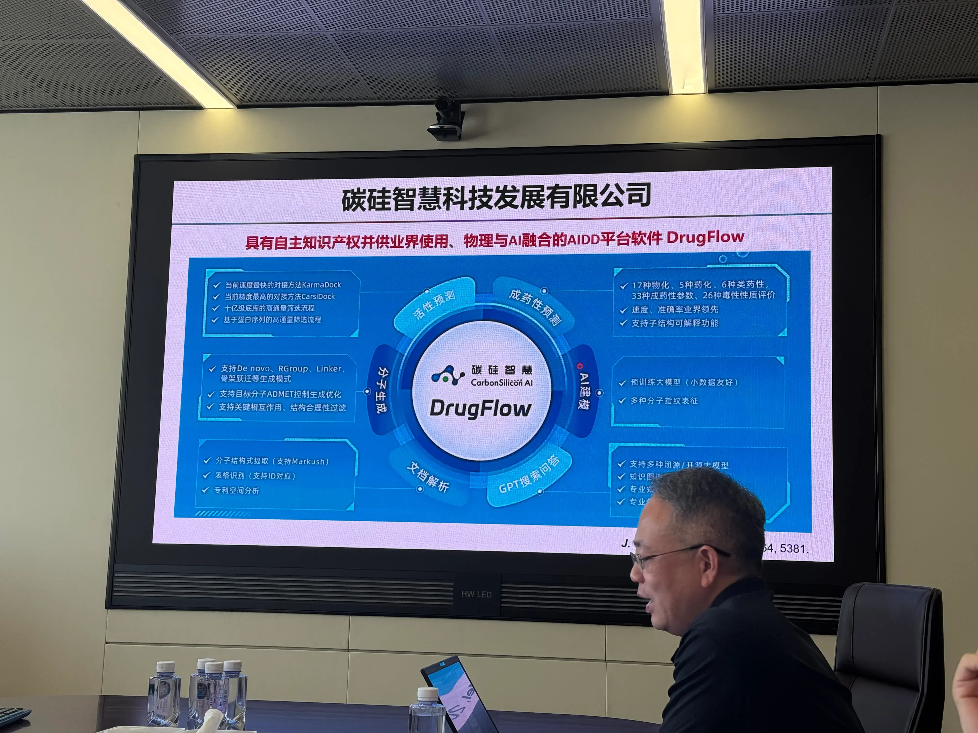 Activities - Image 2