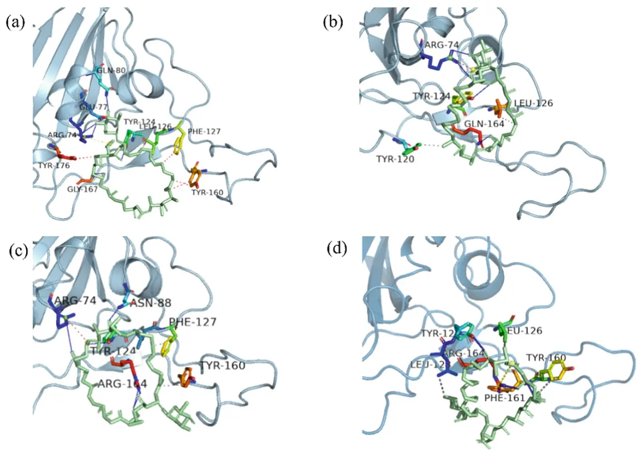 Adopting Autodock Koto for Virtual Screening of COVID-19