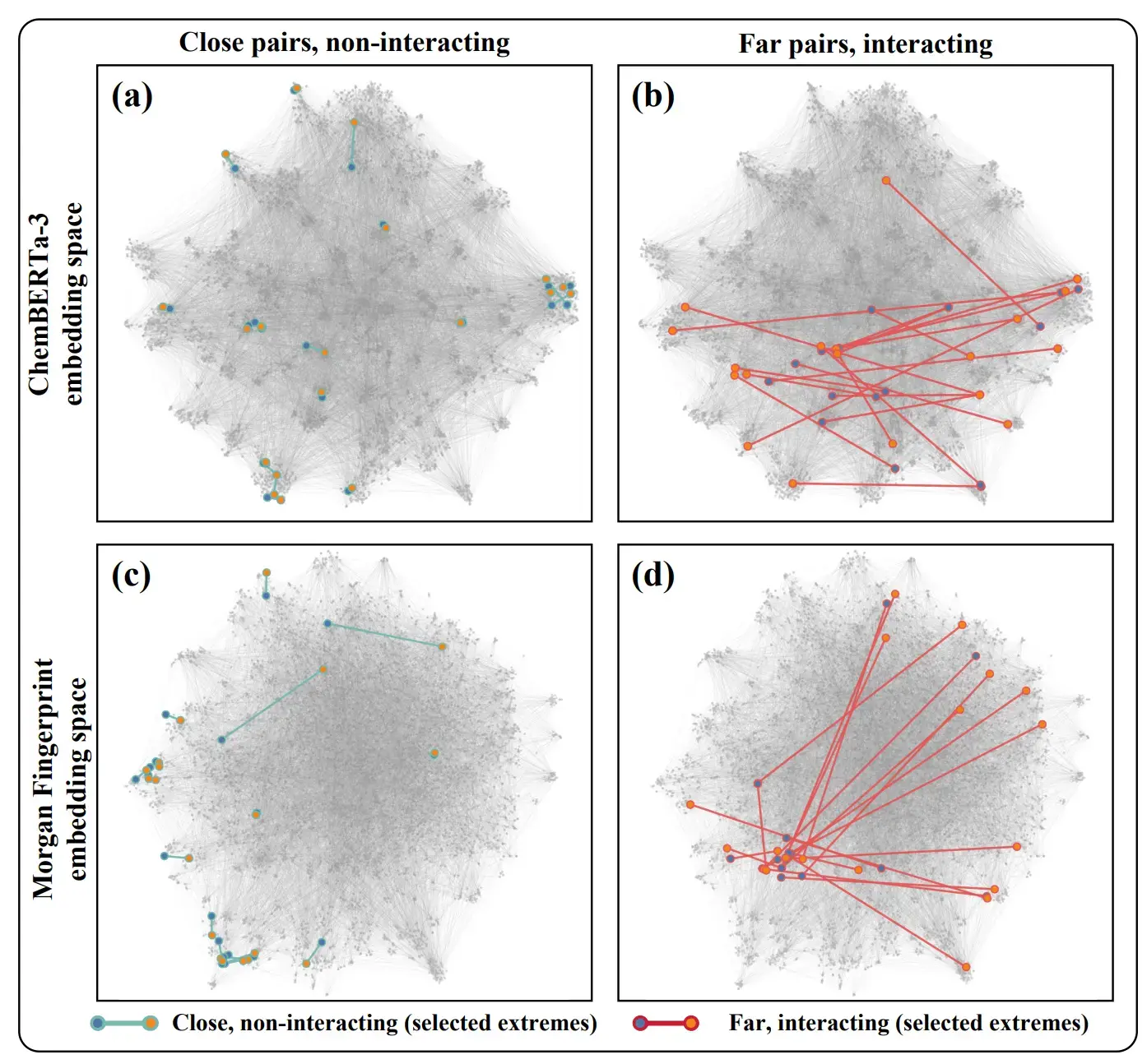 Rethinking Drug-Drug Interaction Modeling as Generalizable Relation Learning
